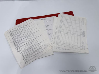 1980 Vintage Coca-Cola Ltd Training Dept Binder Forms Reports Sales Document Lot